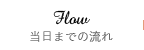 当日まで流れ